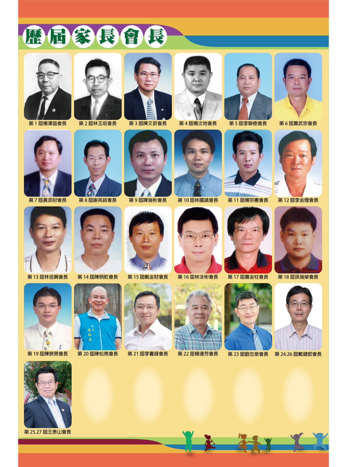 歷屆家長會長